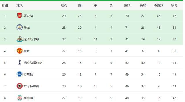 小早川怜子番号